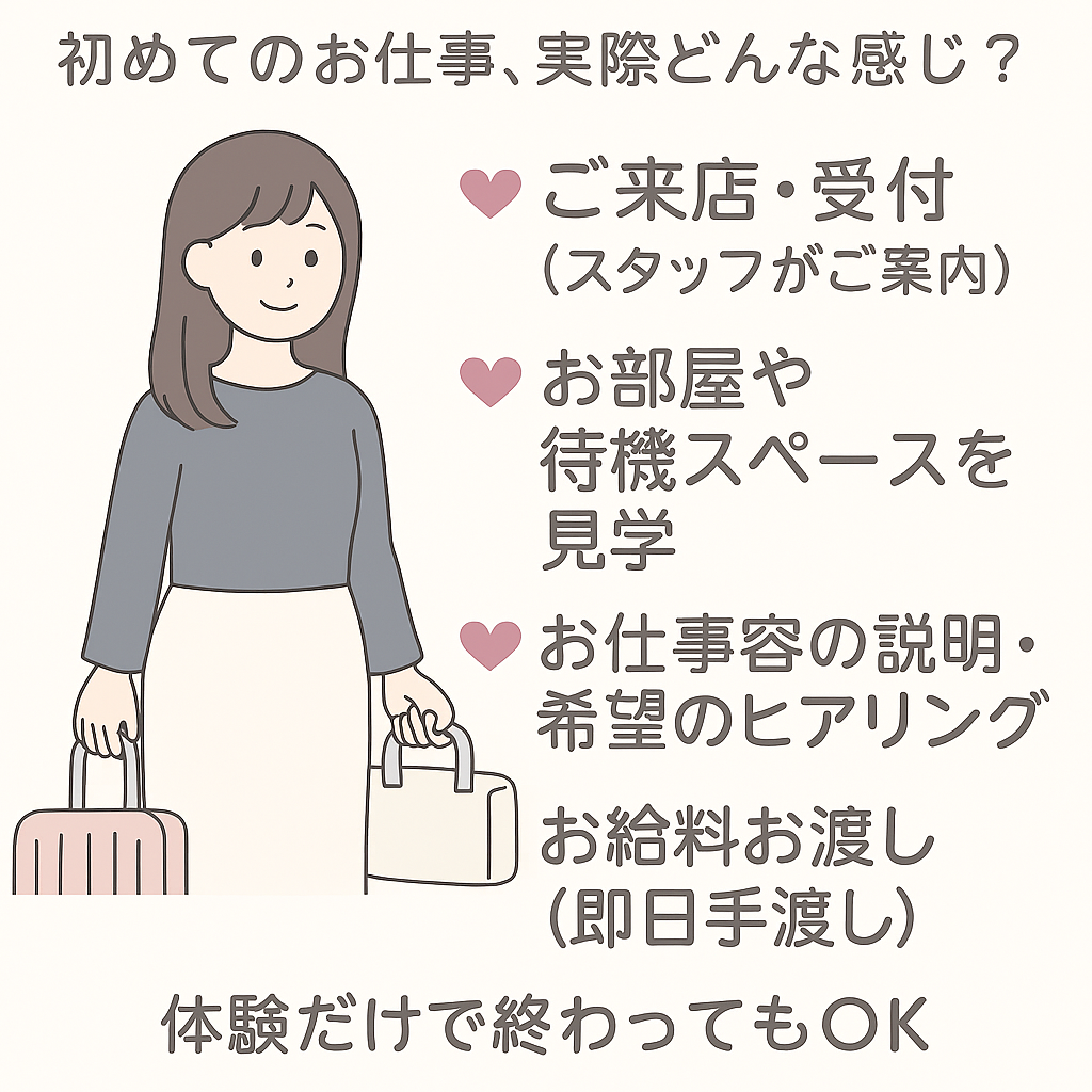 ☆「初めてのお仕事、実際どんな感じ？」〜体験入店の1日の流れをご紹介♪〜
